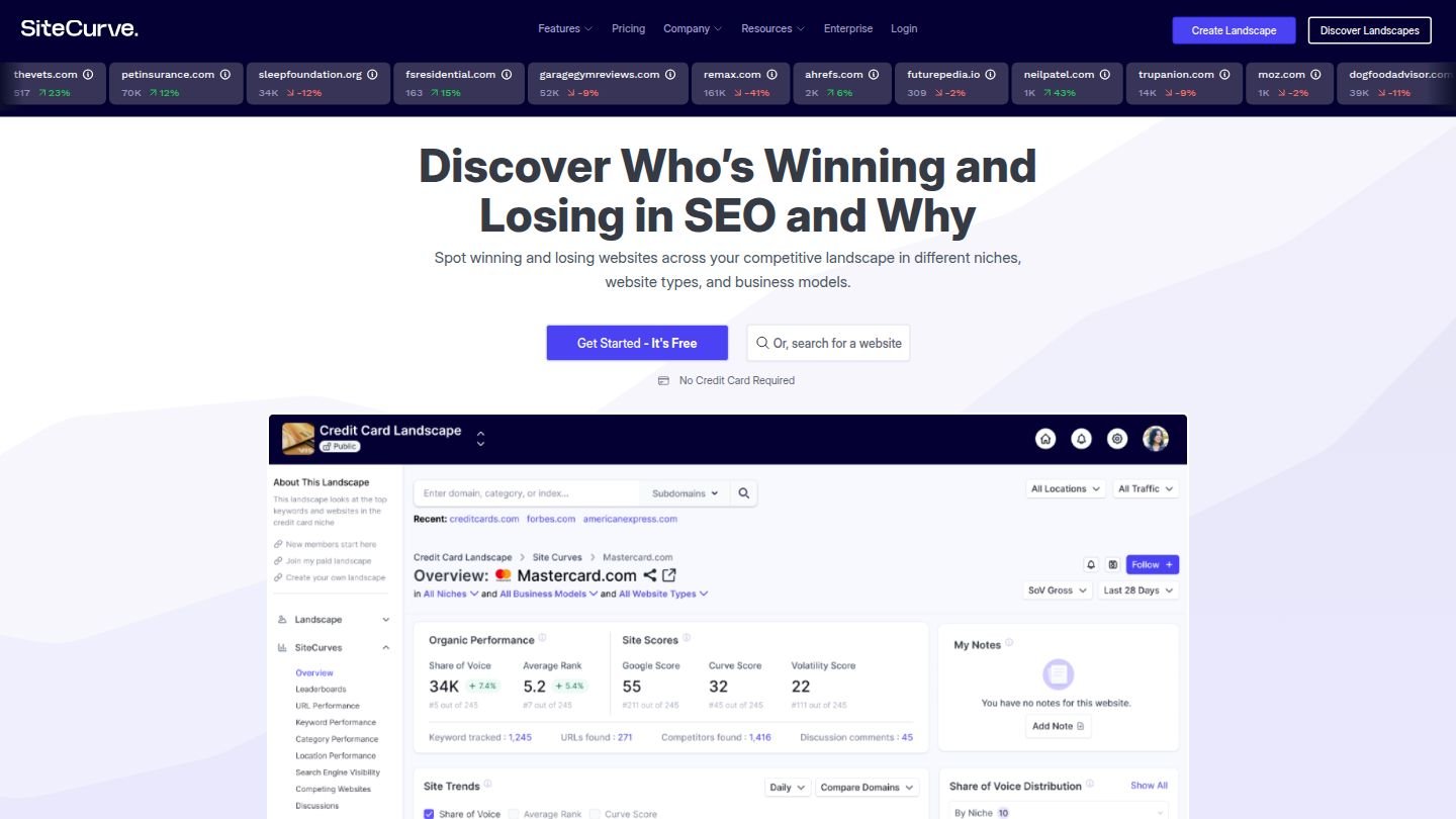 SiteCurve Dashboard